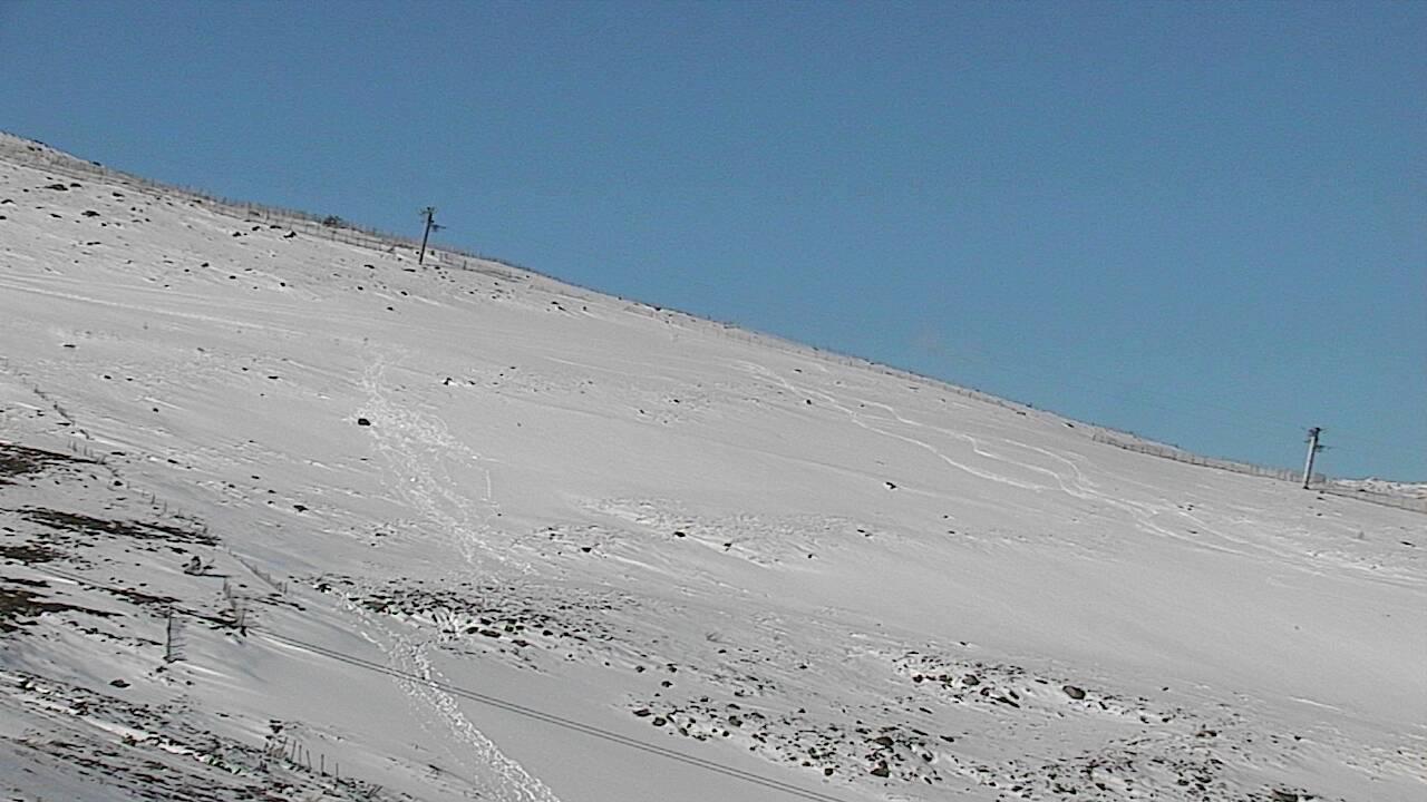 Cairngorms Mountain